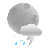 Sct T-Storms